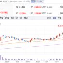 피엔에프테크 이미지