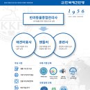 한국애견연맹(KKF) 반려동물종합관리사 자격증 시험 독학 후기 [1/2]