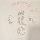 연세이안음악학원 이미지