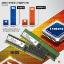 삼성2-123 이미지