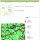 안성시 도기동 안성소방서 앞 사업부지(예:근로자주택, 도시생활형, 원룸 등) 잡종지 3,000평 이미지