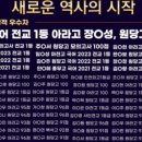 언해담국어학원