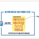 동서페더럴모굴노동조합 이미지