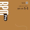 알피엠(RPM)주