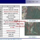 미래개발공인중개사사무소 이미지