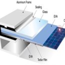 가나산업태양광발전소 이미지