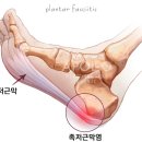 에너지신경외과의원 이미지