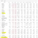 (주)성은물류 이미지