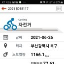진교테크 티스토리