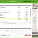 연천 세계캠핑체험존 이미지