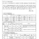 원곡축산