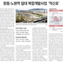 노원역 일대 이미지