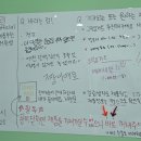 탄천종합운동장 (스포츠센터) 이미지
