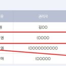 흥창인베스트먼트