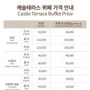 캐슬 테라스(Castle Terrace) 이미지