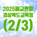 신광초등학교비학분교장 | 경상북도교육청 폐교 현황 (2/3) (2025. 3. 1 기준) 입니다.