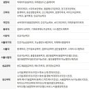 경산시스템학원 네이버블로그