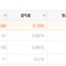 만원배너광고