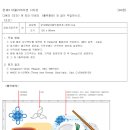 메타컴퓨터코딩학원 네이버블로그