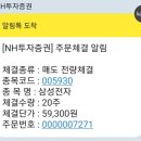 사팔팔