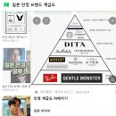 고향소탕집 | 안산안경점, 일본안경테 렌즈 싸게 때운 사람들이 다시 오는 이유