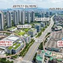 시흥중앙철재상가 네이버블로그