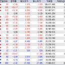 서전약품 이미지