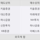 갑을상회 이미지