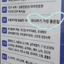 외식하기 가장좋은집 화명점 이미지