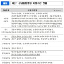 학교법인건양교육재단 이미지