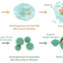포항공과대학교 친환경소재대학원 이미지