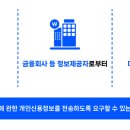 하나재무데이터컨설팅 이미지