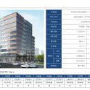 타워 당구장 이미지