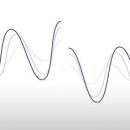 독일보청기 광주난청센터 이미지