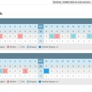 제7회KG 이데일리 레이디스 오픈 with KFC 이미지