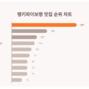 그린 독산 이미지