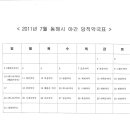 동해약국 이미지