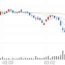 11650-17-16-1 이미지