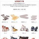 SH농장 이미지