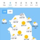 5월 31일 수요일 날씨 이미지