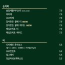 컨센트릭 양양