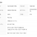 조원동-28 이미지