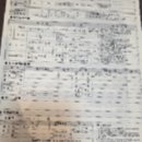 웨드 | 결혼 준비 웨드문 상담 후기 + 계약까지 완료!