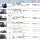 성산할머니경로당 이미지