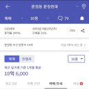 문정고등학교 문정근린공원앞 이미지