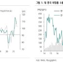 위드하나 이미지
