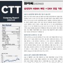 와이씨리서치