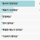 독천낙지마당 | 동네한바퀴 독천낙지거리 영암 산낙지와한우의만남 갈낙탕 육낙 육회낙지탕탕이 낙지집