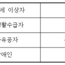 생림보건지소 이미지