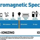 이편한보청기 일산센터 이미지